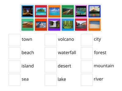  4.1 Geographical features