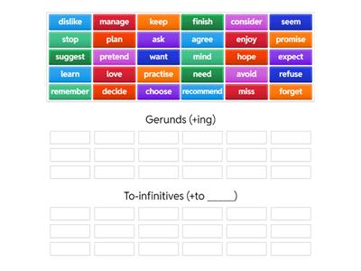Gerunds vs. To-infinitives