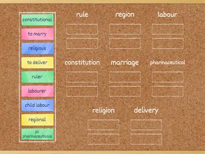 word families Unit4 I