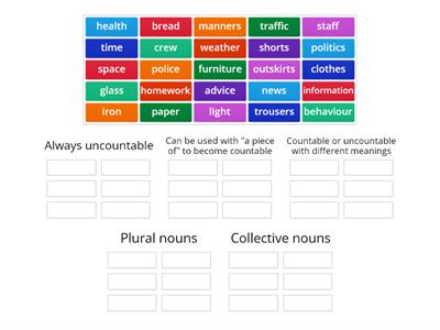 Countable and Uncountable Nouns