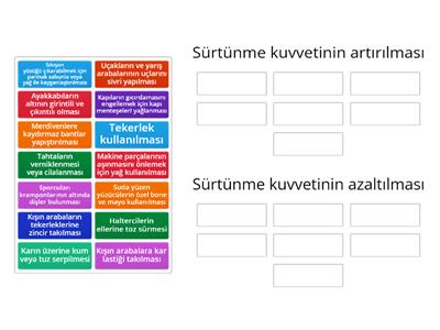 -Sürtünme Kuvveti-