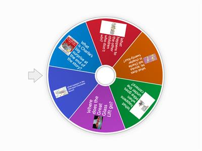 Charlie and the Chocolate Factory - Chapters 21-26 - Maso Opazo, Roldan, Aguirre Urbizu