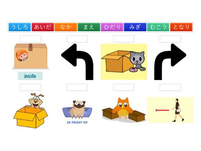 Расположение японский