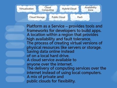 Exploring Cloud Computing Terms