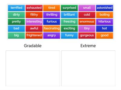 Gradable and Extreme Adjectives 