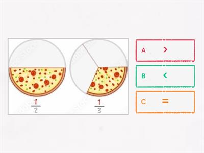 Comparing similar fraction using relation symbols =, <, and >