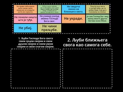 Х БОЖЈИХ ЗАПОВЕСТИ (ПОДЕЛА)