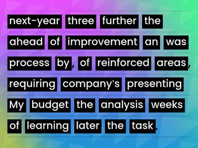 REPORT CORRECTION Although, what essentially strengthened my learning process was having to deliver a presentation three