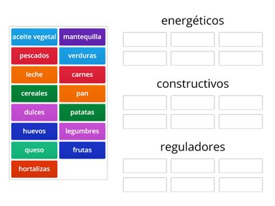 clasificación de los alimentos