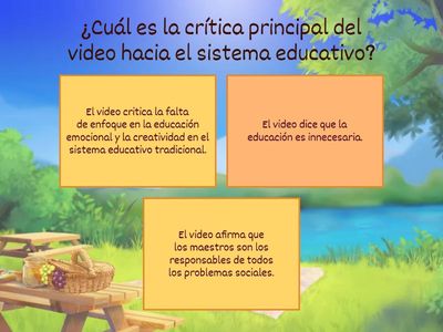 Cuestionario de política y educación . 