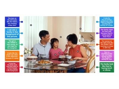  B1 Preliminary Speaking Part 2