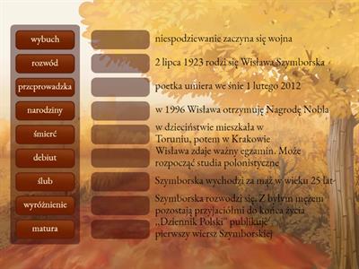 Wisława Szymborska - biografia 