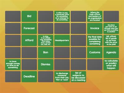 Business vocabulary list 1
