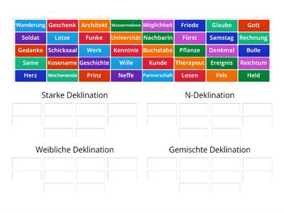 Deklination der Substantive