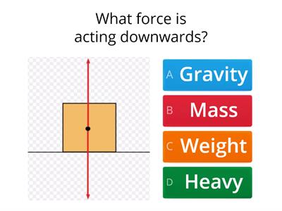 L.c. Physics motion and Newton’s laws 