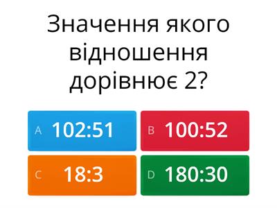 Основна властивість пропорції.