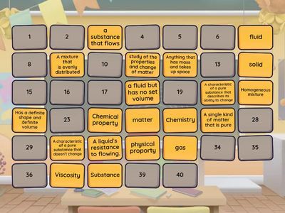 matter vocab definitions