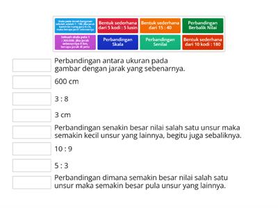 Perbandingan