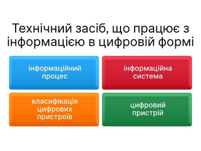 Цифрові технології