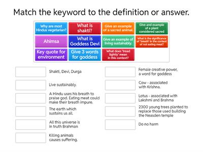 The environment in Hinduism