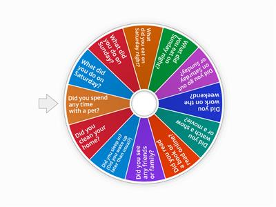 Last weekend - Questions with "did"