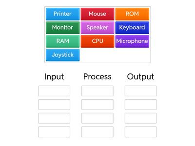 Hardware_Informatika 7