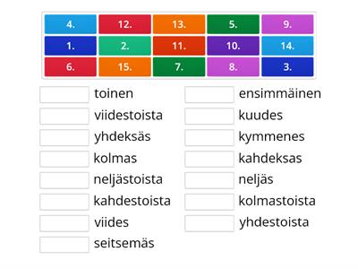 Järjestysluvut 1.-15.