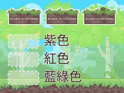 自製酸鹼指示劑