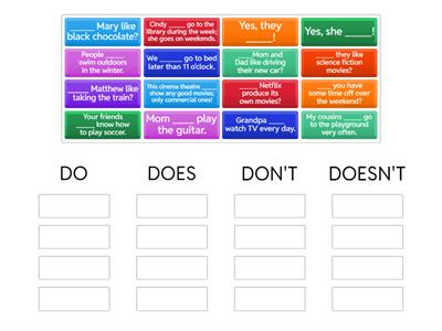 DO vs DOES / DON'T vs. DOESN'T