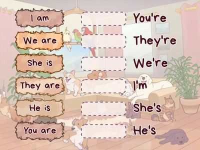 Go getter 1. To be affirmative. Long/short form. 1.2