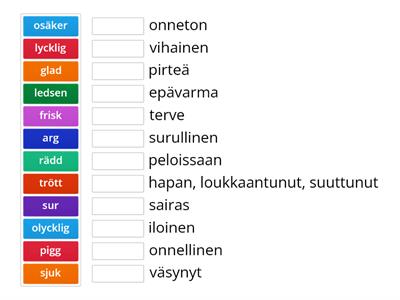 bildtorget kpl 5: Hur mår du?