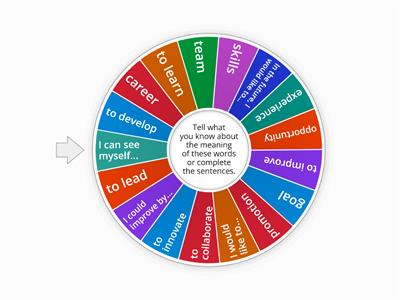 Career plan: vocabulary