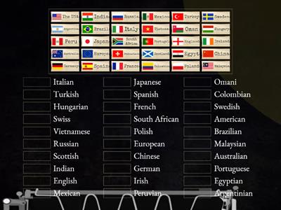 Countries and Nationalities - SpeakOut Elementary