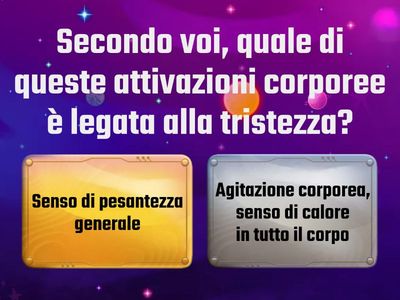Attività corporea legata alla tristezza