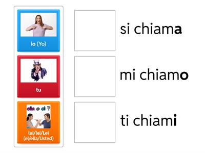 Chiamarsi - Llamarse