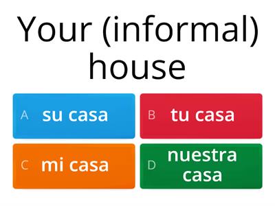 Possessive Adjectives - Spanish