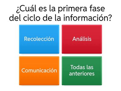gestión de la información 