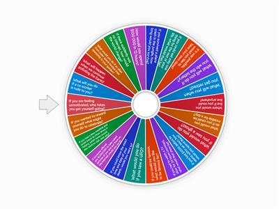  Zero, First and Second Conditional