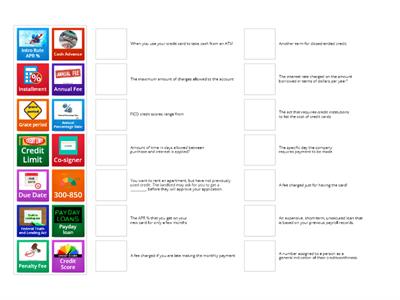 Credit Terminology & Credit Scores