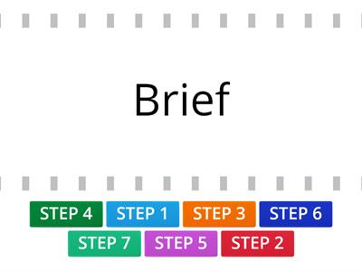 Design process steps