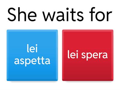 Presente ARE ERE IRE Regular Verbs 