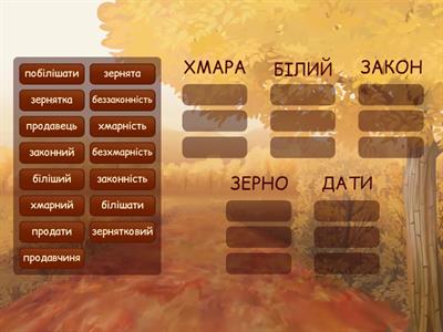 Словотвірні ланцюжки 6 кл