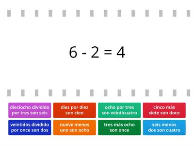 Las matemáticas