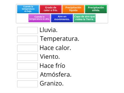 El tiempo atmosférico