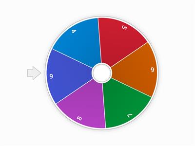 Multiplication / division spinner