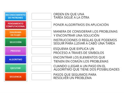 PENSAMIENTO COMPUTACIONAL