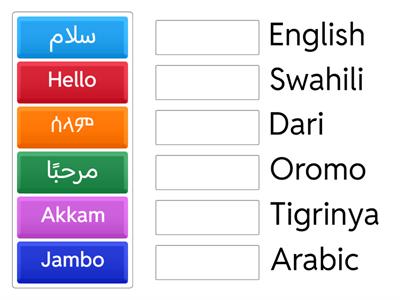 Hello in Different Languages