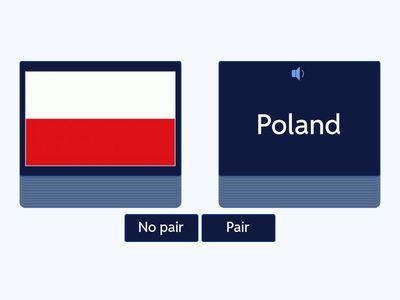 yes no flags all countries 