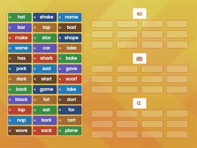 Phonics A/Short A/ Long A/A+R