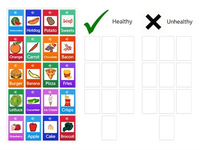 Healthy Vs Unhealthy Food Quiz sou. vaishali Ammanawar 